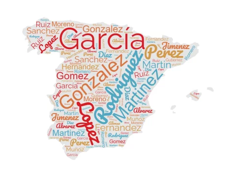 origen de los apellidos